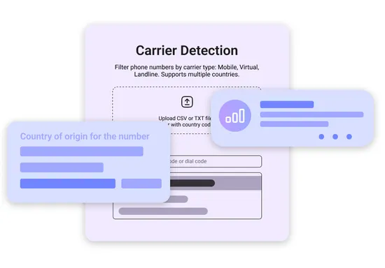 Deteksi operator – Seluler, Virtual, atau Darat