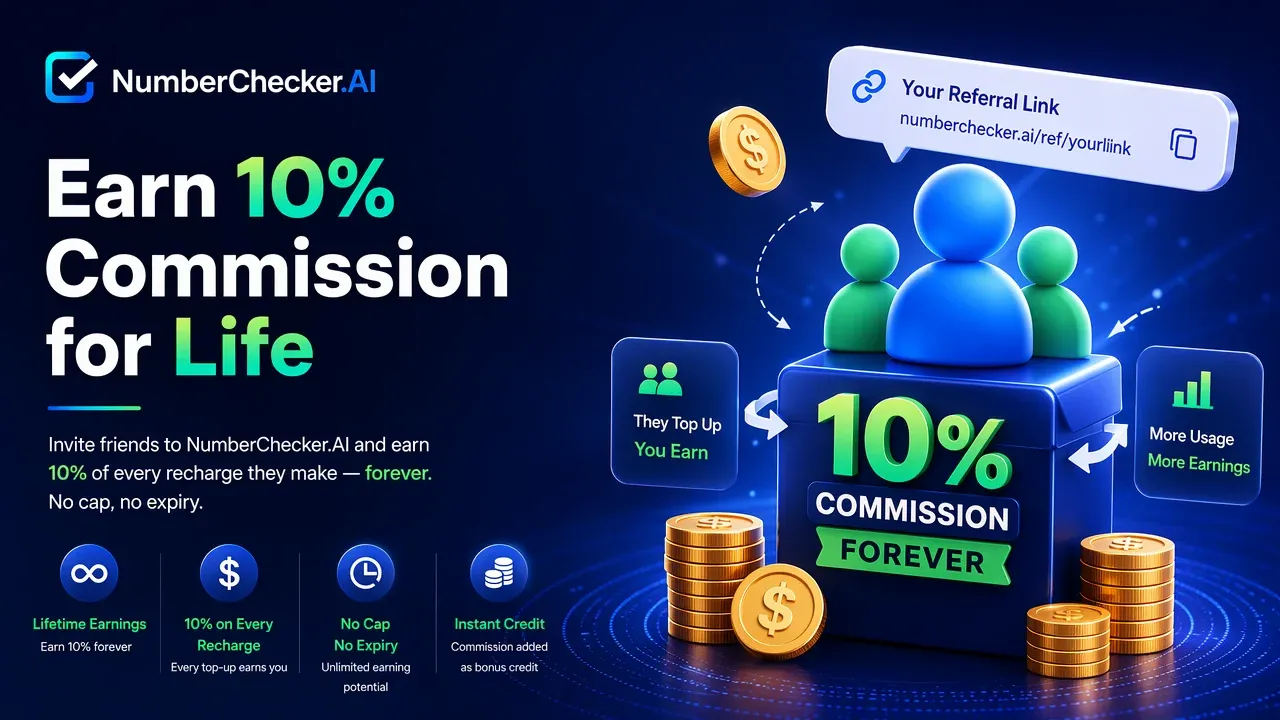 终身赚取 10% 佣金：NumberChecker.AI 推荐计划