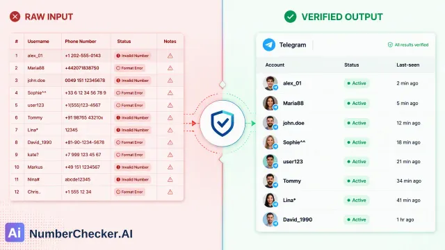 How to Build a Reliable Telegram Screening Workflow