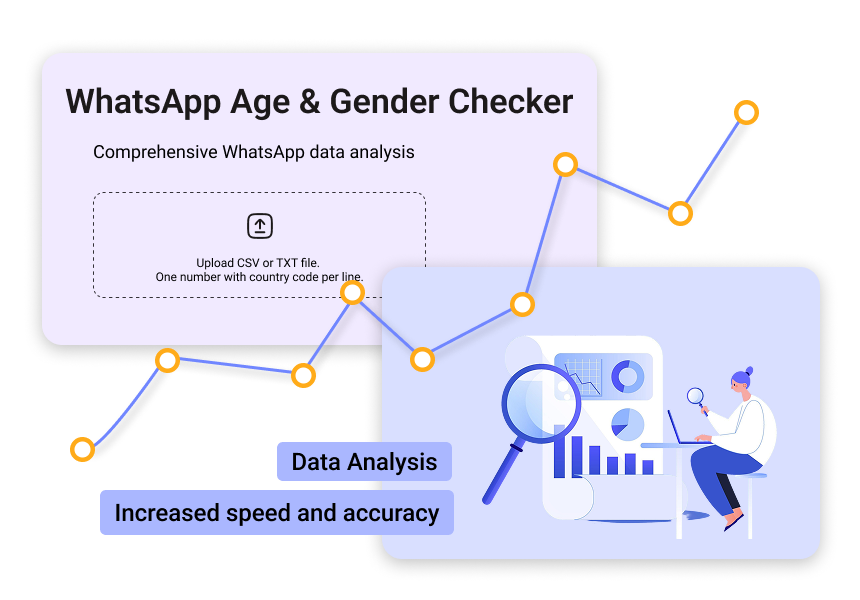 WhatsApp Age & Gender Checker - Advanced user profiling